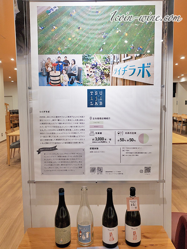 湯楽里館ワイン＆ビアミュージアムのパネル