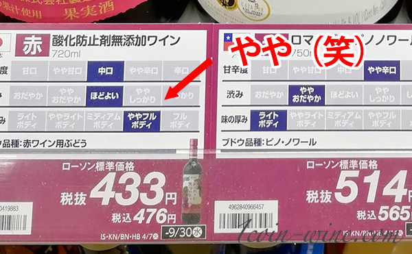 ワインの ボディ ってどういう意味 違いと見分け方を解説 初心者向け 元ソムリエ キジトラ猫の安ワイン日記