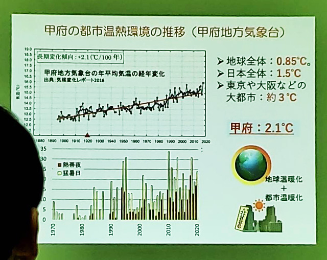 日本列島の形成史から読み解く勝沼扇状地の地質特性 甲府の温熱環境推移(第46回甲州市勝沼ワインゼミナール)