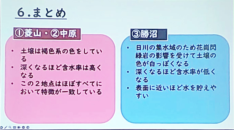勝沼地区の土壌調査について まとめ(第46回甲州市勝沼ワインゼミナール)