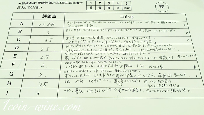 第46回甲州市勝沼ワインゼミナール 試飲ワインコメントメモ